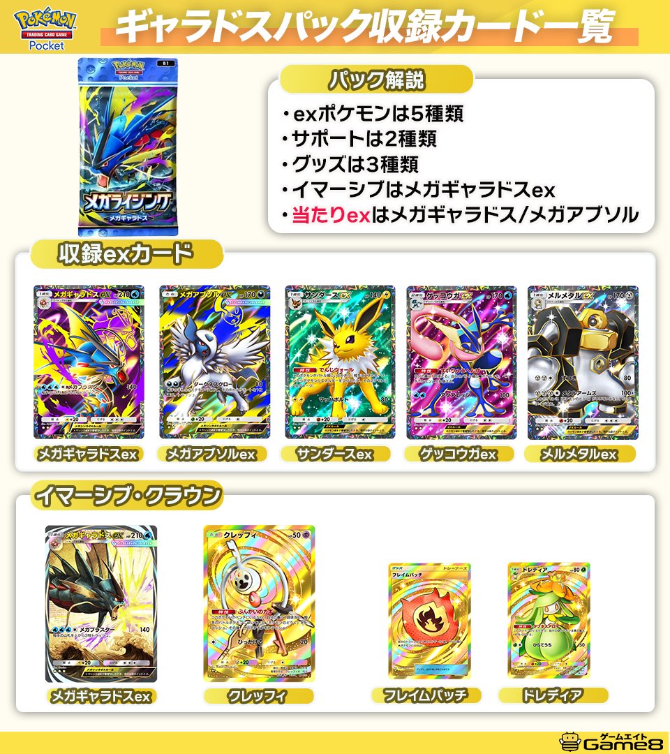 ポケポケ攻略@Game8 on X