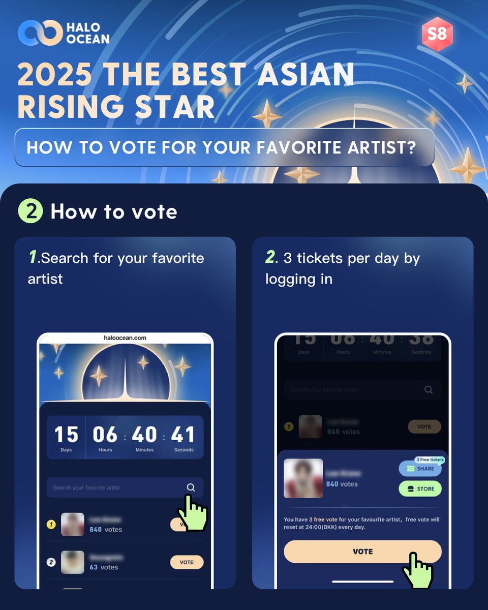 🏆2025 THE BEST ASIAN RISING STAR

😊Come and vote for your favorite star to get screen support!

🎟Log in to get 3 tickets every day
📅Deadline: 20:00, Nov.20, 2025(BKK)
🔗haloocean.com

#HaloOcean