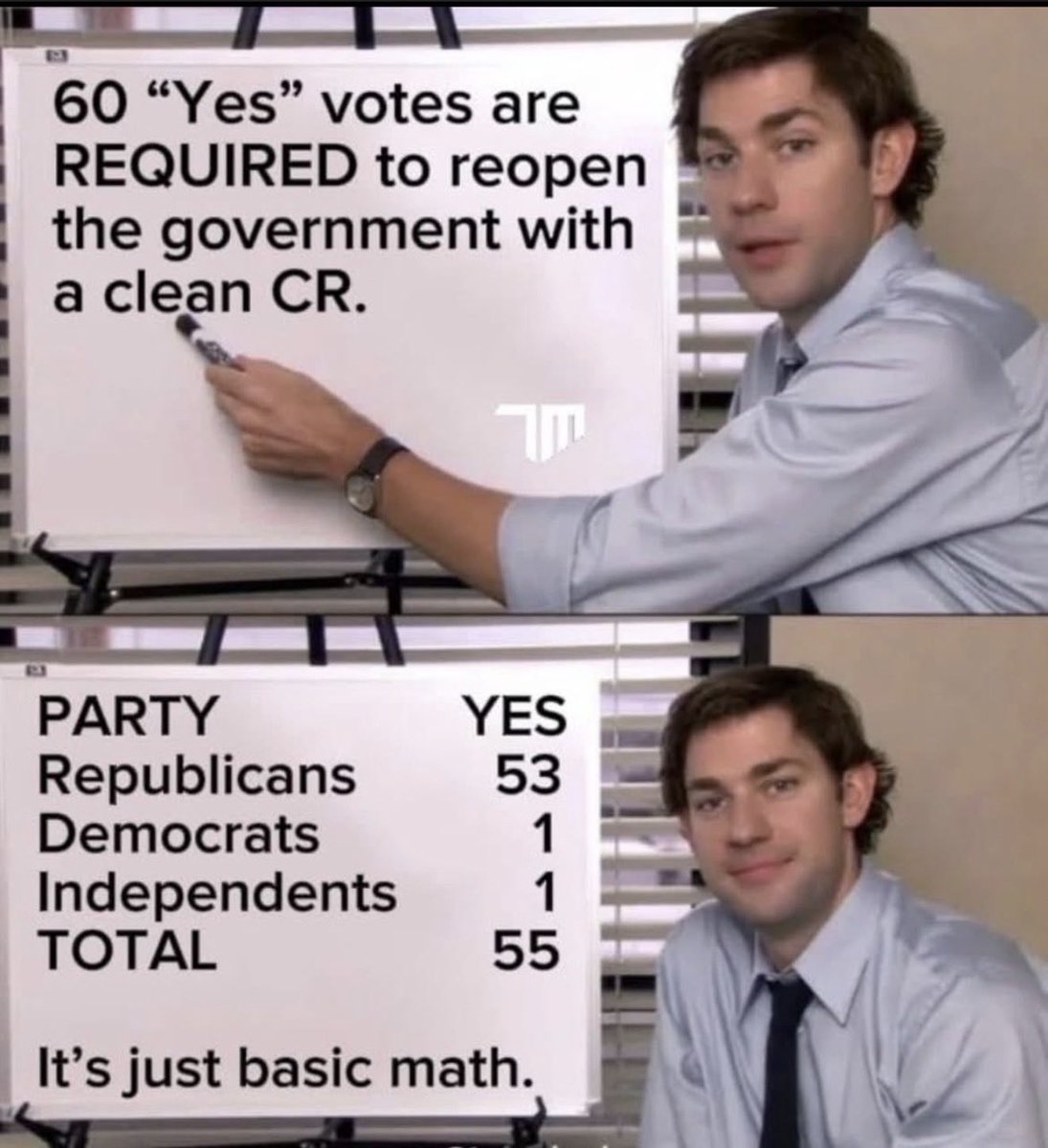 fromstacia's tweet image. 14 times- !!!!!   Stop gaslighting your followers.. here’s the visual.. for those who need visual. Dems.. are the inhumane party.. playing chicken with American lives.