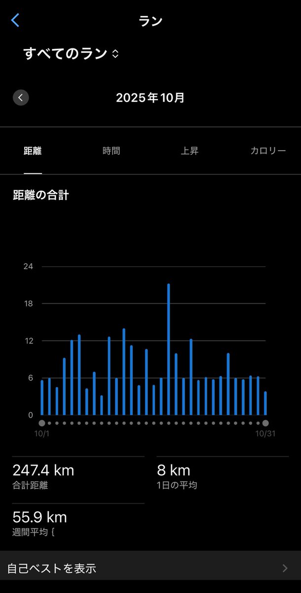 ぽんすけ ぽんすけ on X