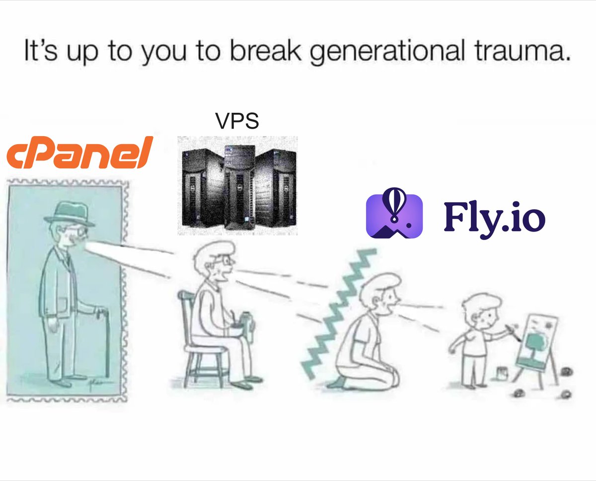 Fly.io (@flydotio) on Twitter photo 