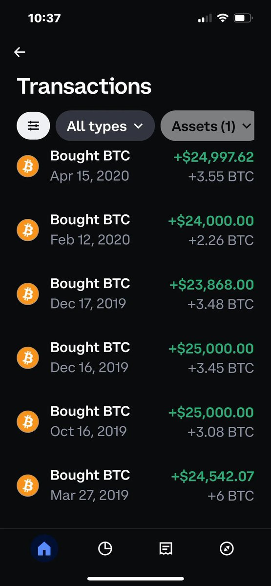 Don’t hate me just because I bought your $BTC early.