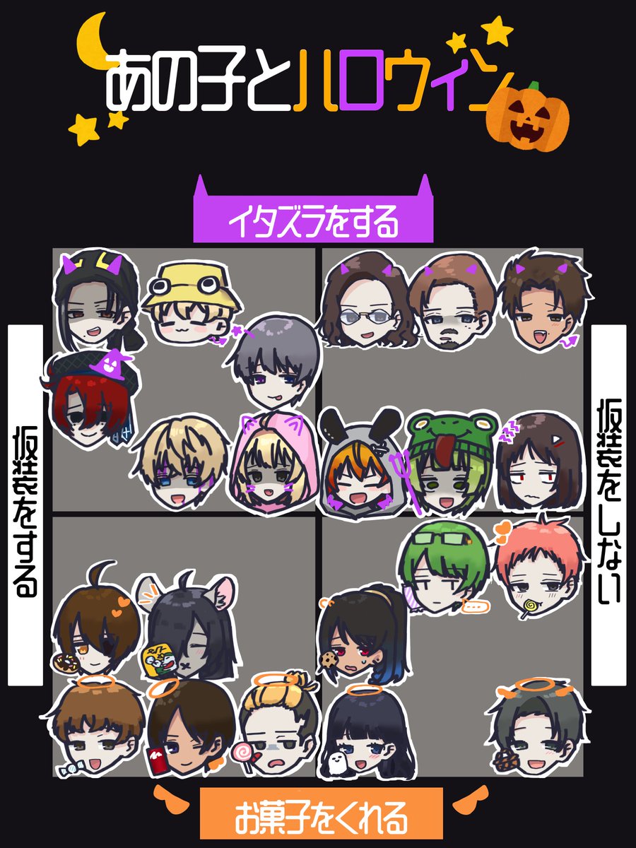 #ニート部アート 
ハッピーハロウィン🎃(再掲)