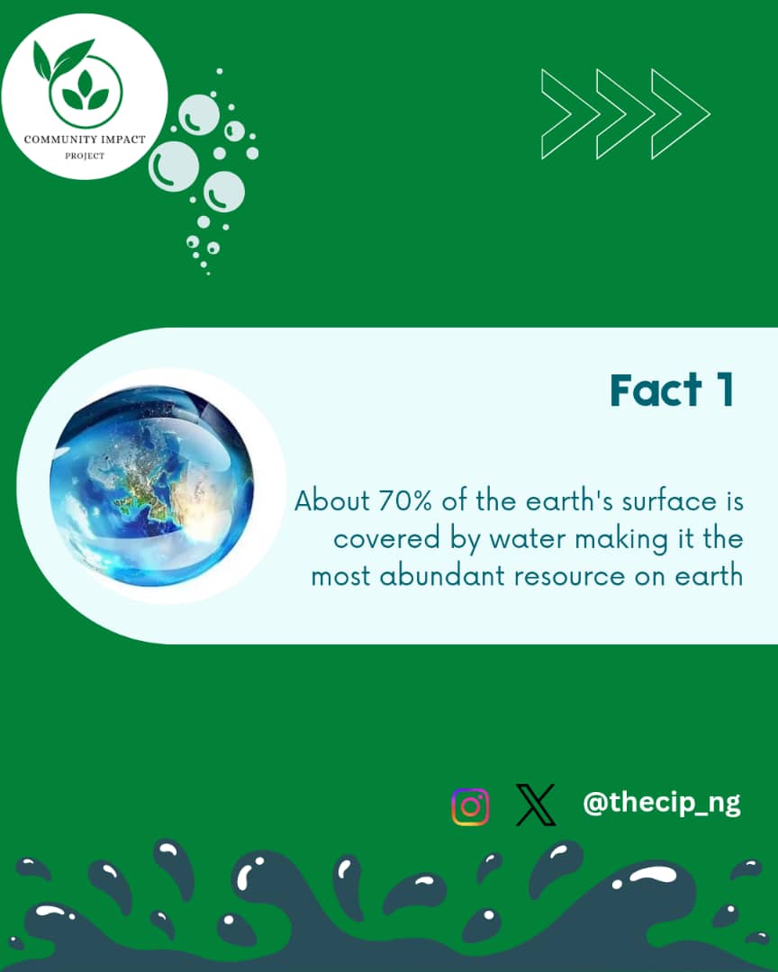 thecip_ng's tweet photo. Hear that drip drip drip? 👂
That’s not background music, that’s water (and money) wasting away. 💧
Fix it. 🌍💙
#thecip_ng#savewater #fixtheleak #everydropcounts https://t.co/MQM4oMXrKb