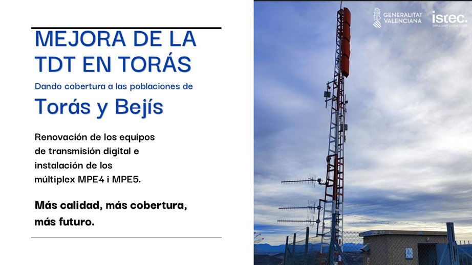 GVAIstec's tweet image. La @Generalitat, a través de @GVAIstec, ha renovado los equipos de TDT #múltiplex RGE1, RGE2, MPE1, MPE2, MPE3 y MAUT del centro de Torás para mejorar la calidad de todos los canales de #Torás y #Bejís, e incorporar los múltiples MPE4 y MPE5.
@AyuntamientoBe2 @AltoPalancia_ 📺📡