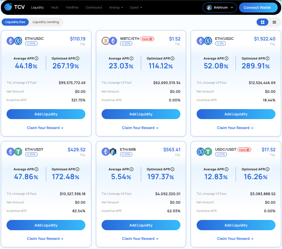 TCV Platform (Formerly Trava Capital) tweet media