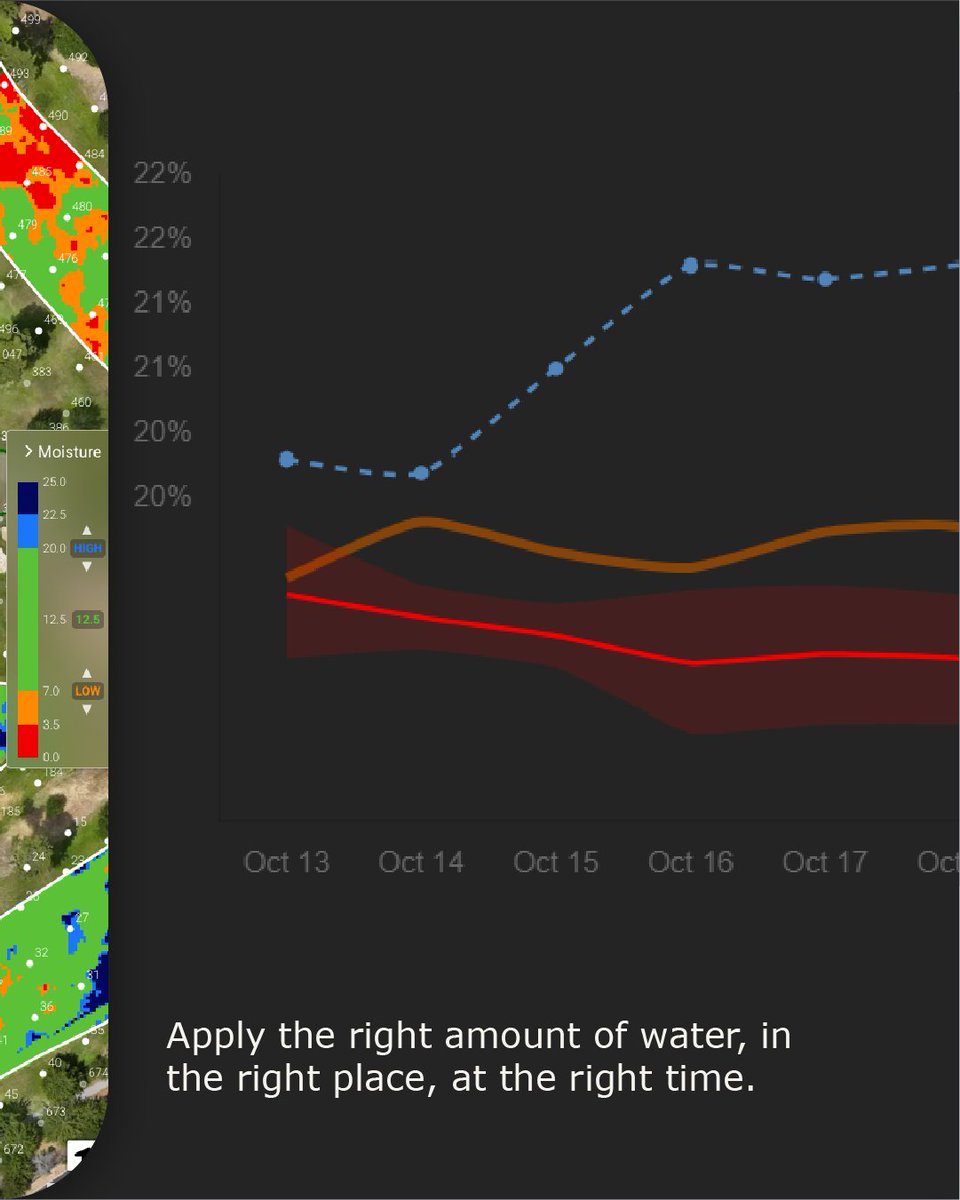 Delta Turf Care tweet media