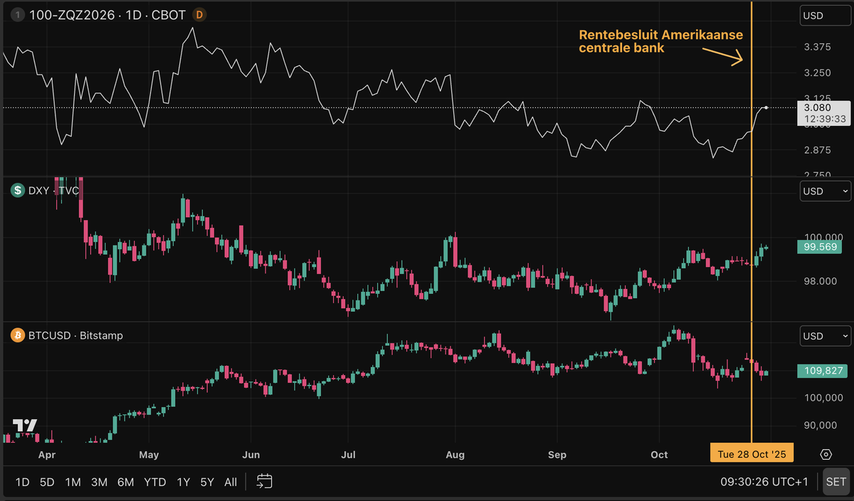 Thom Derks 🖊 (@_Thom_Derks_) / Posts / X