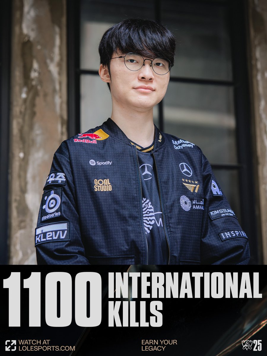 Another milestone for Faker.