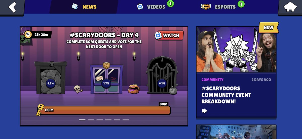 Pawok5's tweet photo. I do not believe, only content makers will win. Day 4
#BrawlStars #scarydoors https://t.co/QTGXfr7Lis