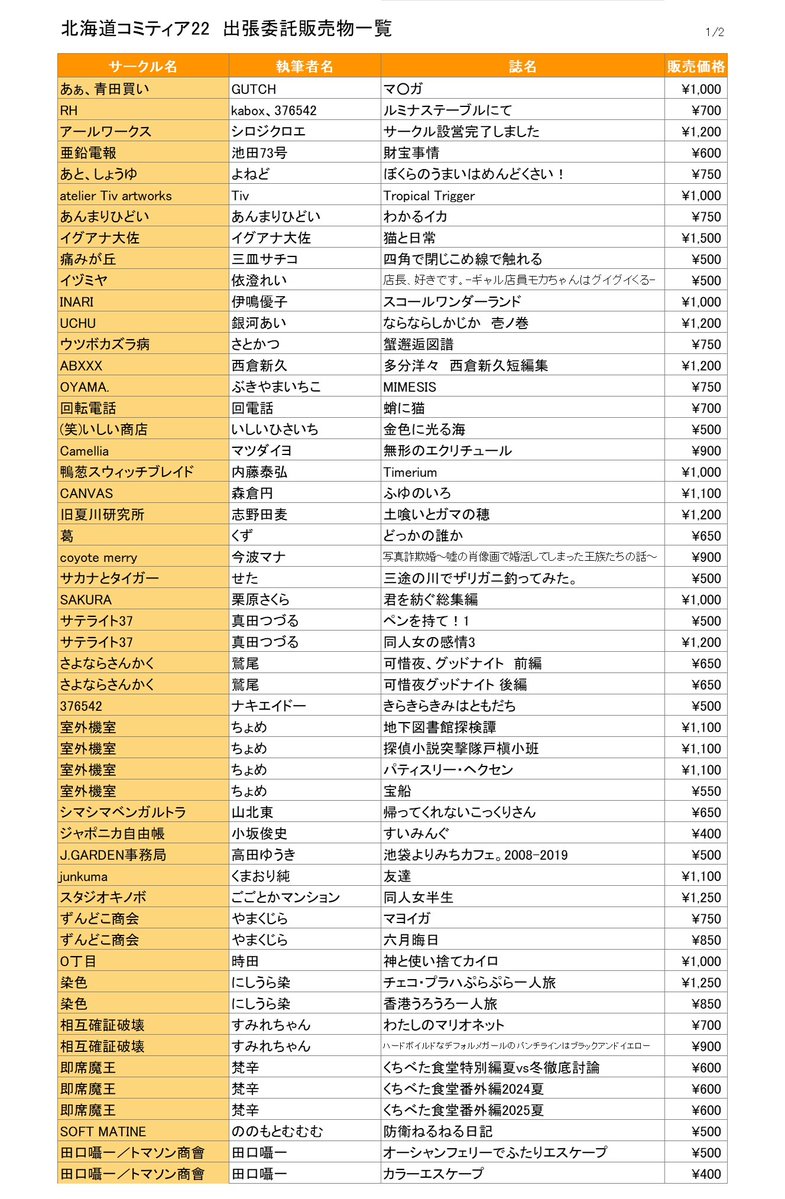 COMITIAofficial's tweet image. 11/3（月祝）は札幌コンベンションセンターにて「北海道COMITIA22」 @Elysian_ が開催されます
elysian.dojin.com/h-comitia/inde…

コミティア実行委員会も「東京COMITIA出張委託コーナー」として出展します
販売物一覧は画像をご確認ください

ご来場予定の方はぜひお立ち寄りください！(A)#北ティア