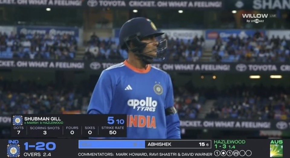 Give me freedom
Give me fire
Give me Ahmedabad's road
Or I will retire