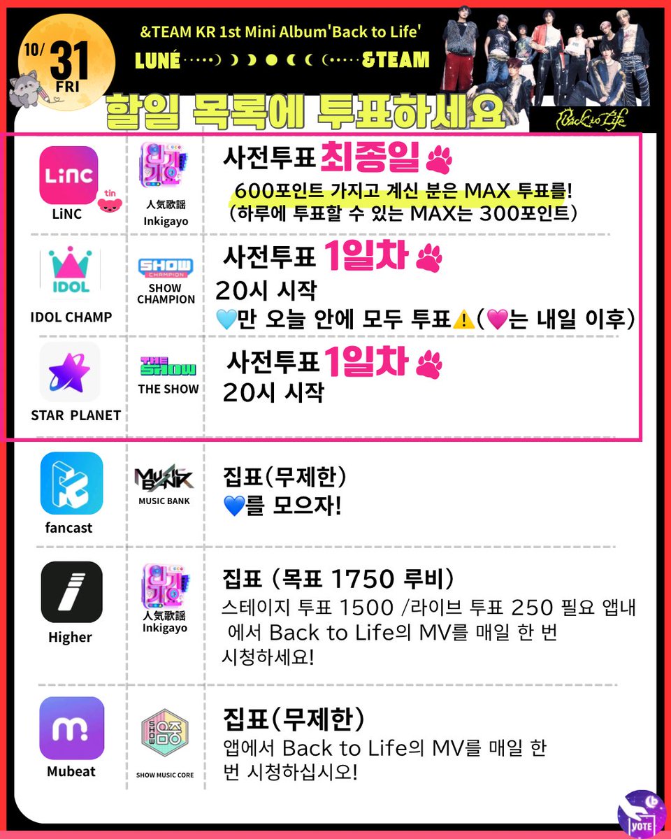 andTEAM_Kstrm's tweet photo. &TEAM 음악방송 총정리

[사전투표]
1.뮤직뱅크 - 팬캐스트
 ▶ 일요일 15:00 - 수요일 11:00
2.쇼! 음악중심 - 뮤빗
 ▶ 화요일 18:00 - 목요일 11:00
3.인기가요 - Linc / 하이어
 ▶ 화요일 12:00 - 금요일 23:59
4.더쇼 - 스타플래닛
 ▶ 금요일 20:00 - 월요일 14:00
5.쇼챔피언 - 아이돌챔프
 ▶ 금요일 20:00 - 월요일 15:00
6.엠카운트다운 - 엠넷플러스
 ▶ 토요일 00:00 - 월요일 23:59

[음원 스트리밍 및 다운로드 독려]
1. 벅스 
 - 음원 1회 다운로드는 스트리밍 200회와 동일한 효과
 - 현재 1~3위로 상위권 유지 중이지만 최종 순위 1위를 할 수 있도록 음원 다운로드와 스트리밍 해주세요.
2.써클차트
 - 인기가요 1위 후보를 위해서는 써클차트 top200 차트인과 유지를 해야합니다. 
3.지니뮤직 & 멜론
 - 차트인이 가장 어려운 만큼 음원 스트리밍이 가장 중요합니다. 

빠른 시일내에 음원 총공시간과 진행 할 수 있도록 노력하겠습니다.

#andTEAM #앤팀
#의주 #EJ #후마 #FUMA #케이 #K #니콜라스 #NICHOLAS #유마 #YUMA #조 #JO #하루아 #HARUA #타키 #TAKI #마키 #MAKI 

협업 : @Lbb_voting