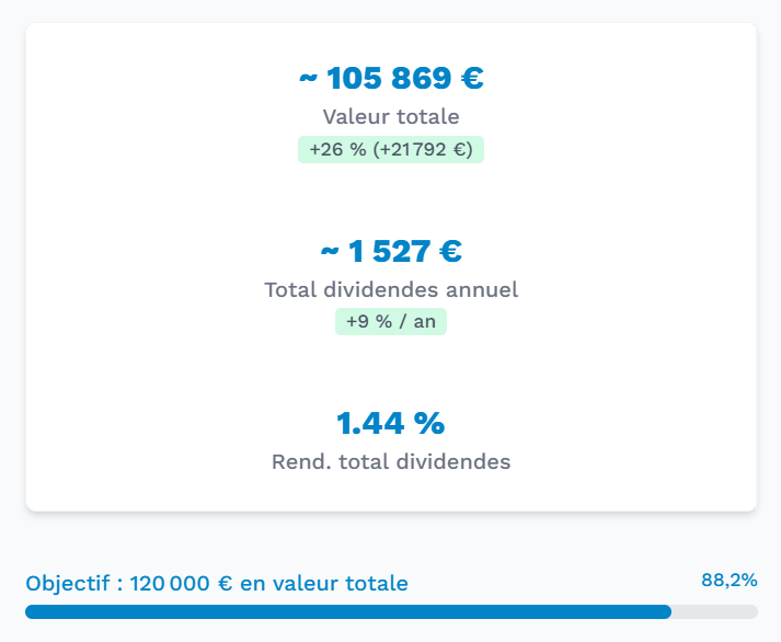 GregInvest 💵 tweet media