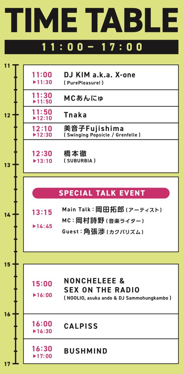 アーティストベア　りすさん　ほのはる堂 東洋化成株式会社 on X