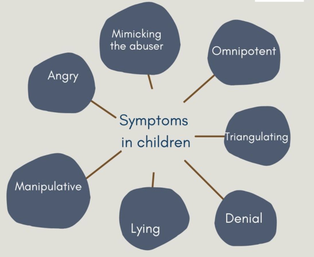 Now more than ever, we will see children aligning with abusers and rejecting healthy parents because whoever controls the children controls the post-separation landscape.  We need to understand the symptoms of coercive control in children and continue to fight for their safety.