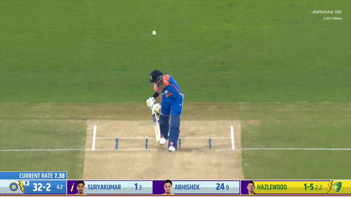 Gambhir has ruined my team with these mugs💔💔