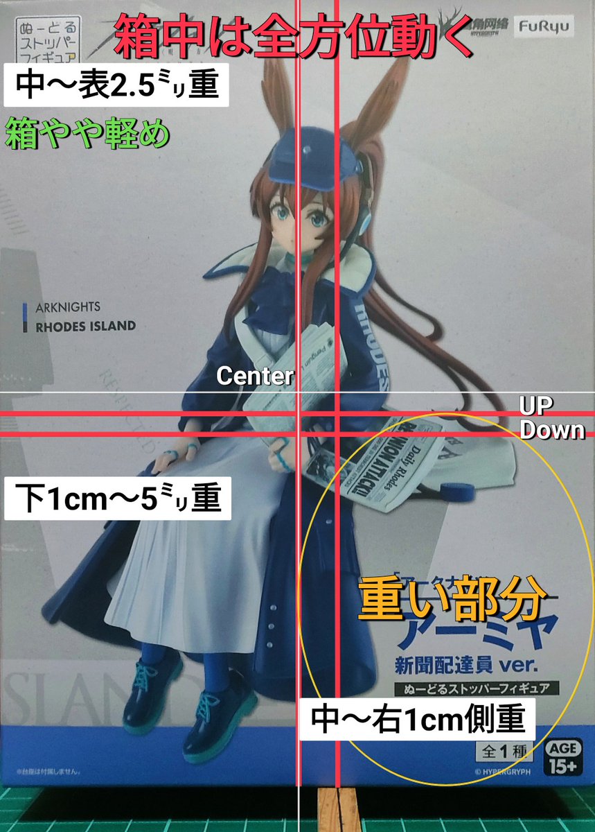 M erry☆An (@6eS8Jm4YNJpPA2D) / Posts / X