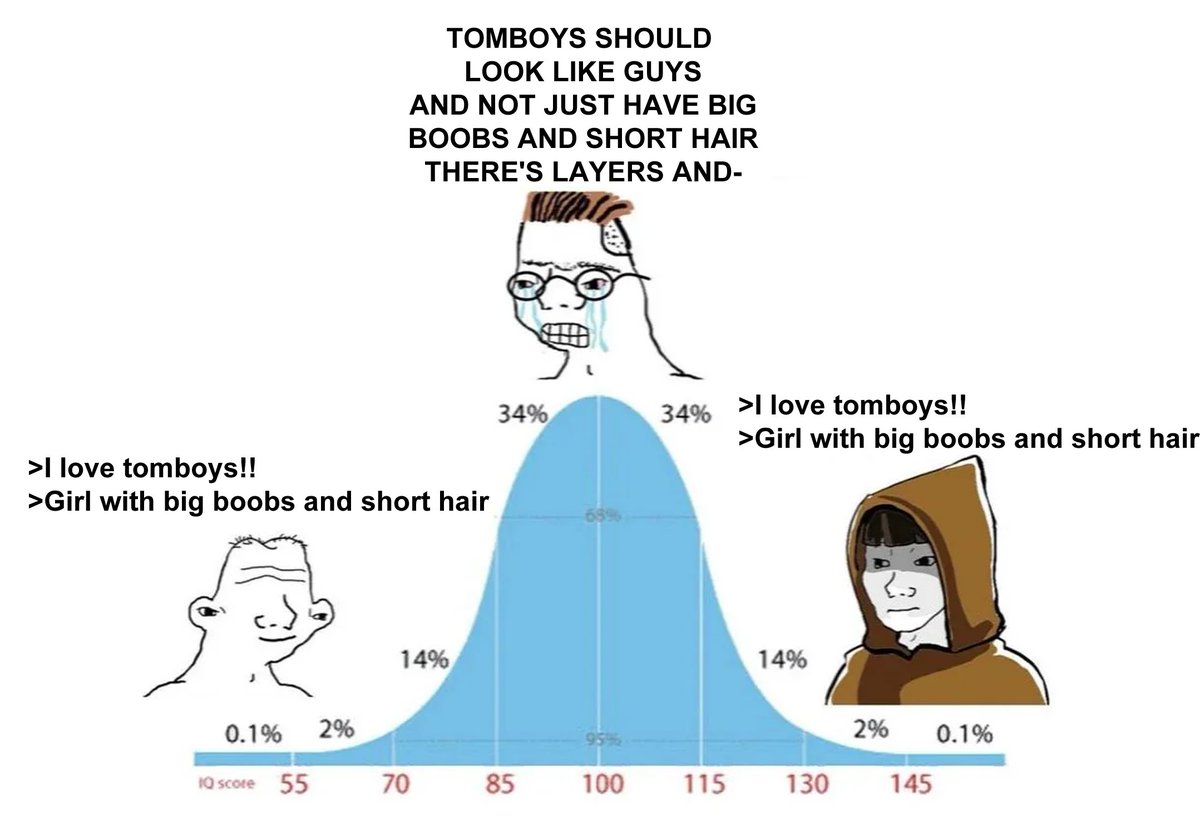 Balatro Limbus Gonzalez (@goolahanh) on Twitter photo 