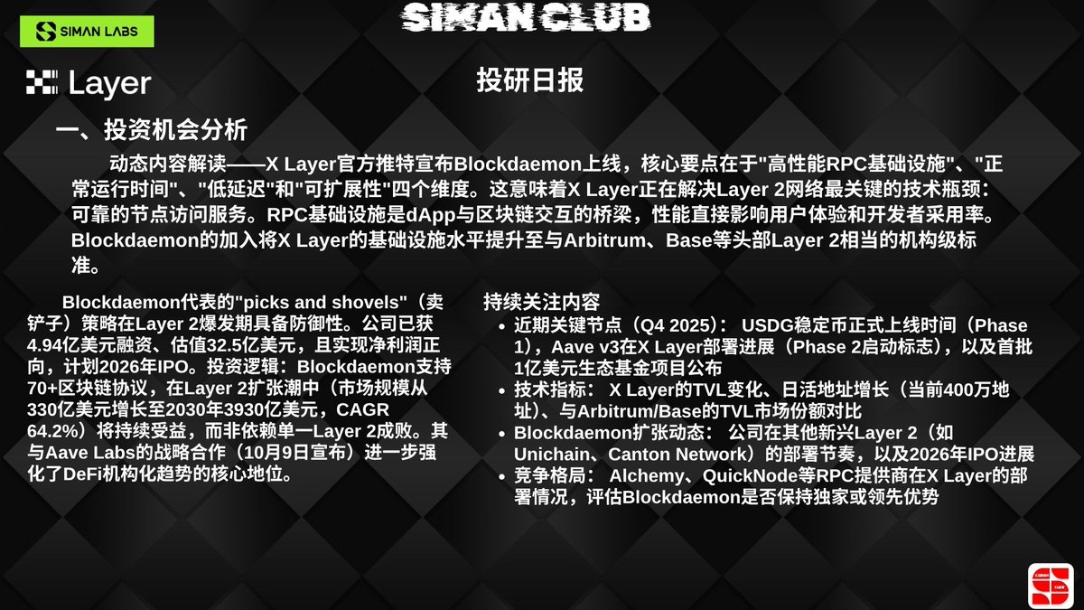 X Layer 引入 Blockdaemon：机构级基建落地，Layer2 赛道的机构化转折点？
在 Layer2 赛道的激烈竞争中，“机构级基础设施” 正成为破局的关键筹码。近日，X Layer 官宣全球头部区块链基建服务商 Blockdaemon 正式上线其网络，为其提供高性能 RPC（远程过程调用）基础设施服务 —— 这一举动，直接将 X