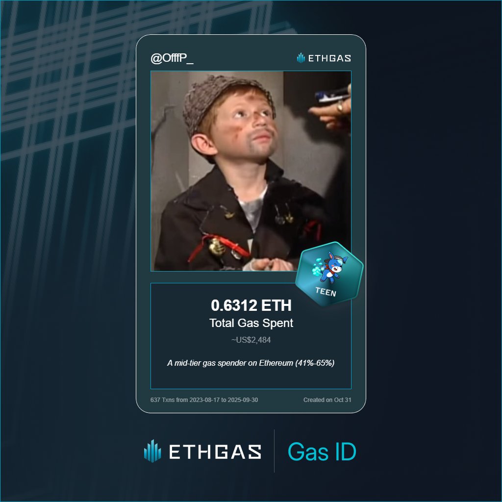 OfffP_'s tweet image. Just unlocked my Gas ID via ETHGas 🪪

I'm a Teen Jack with 0.6312 ETH spent on gas since Beacon Chain - now fueling my climb to the Gasless Future and earned 240 Beans already. 

Reveal yours at ethgas.com/community/gas-…