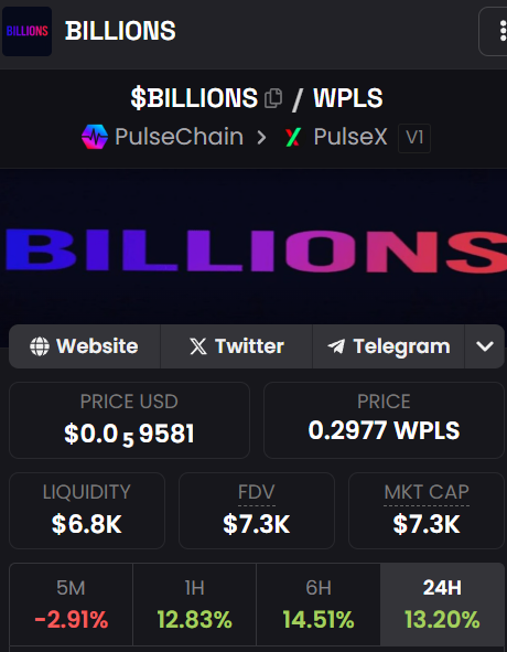 DOT_COM777's tweet photo. $BILLIONS CODED https://t.co/Yk5GShILzA