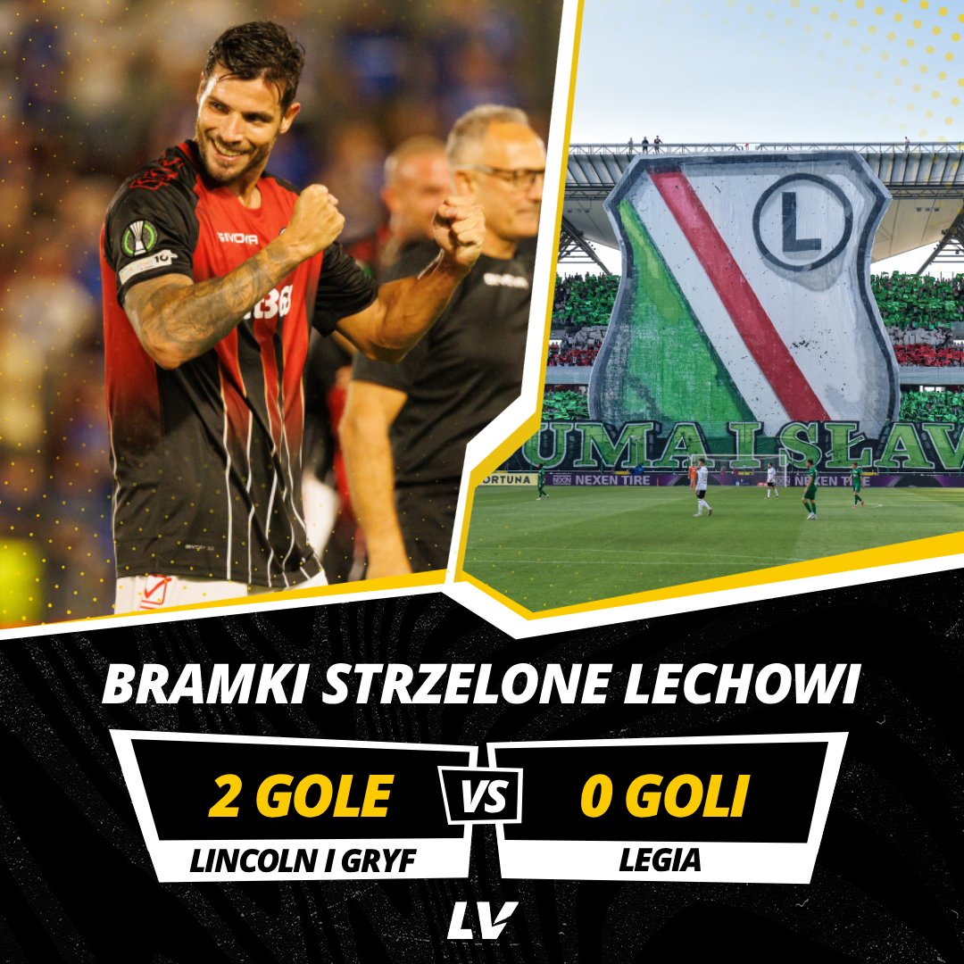 Kto w ciągu ostatniego tygodnia strzelił gola Lechowi:

🇬🇮 Lincoln Red Imps - drużyna z Gibraltaru ⚽
🇵🇱 Gryf Słupsk - drużyna z 4. ligi polskiej ⚽

Kto w ciągu ostatniego tygodnia nie strzelił gola Lechowi:

🇵🇱 Legia Warszawa - ćwierćfinalista LKE i zdobywca Pucharu Polski ❌
