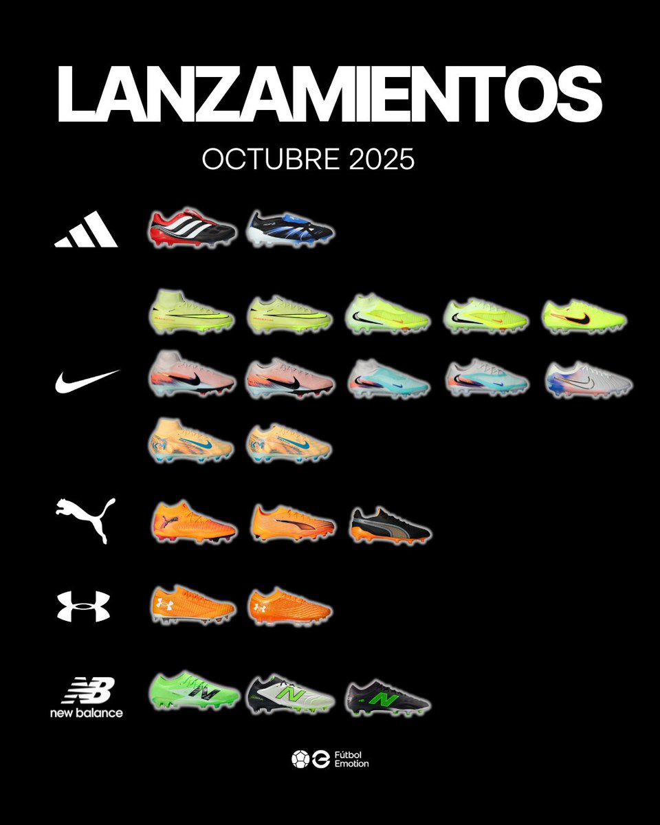 🎨 Octubre se ha pintado con colores atrevidos 🎨
Nuevos packs, Player Editions y diseños que han cambiado el tono del terreno de juego.

🔥 ¿Cuál ha sido tu lanzamiento favorito del mes?

--

#futbolemotion #botasdefutbol #futbol #footballboots