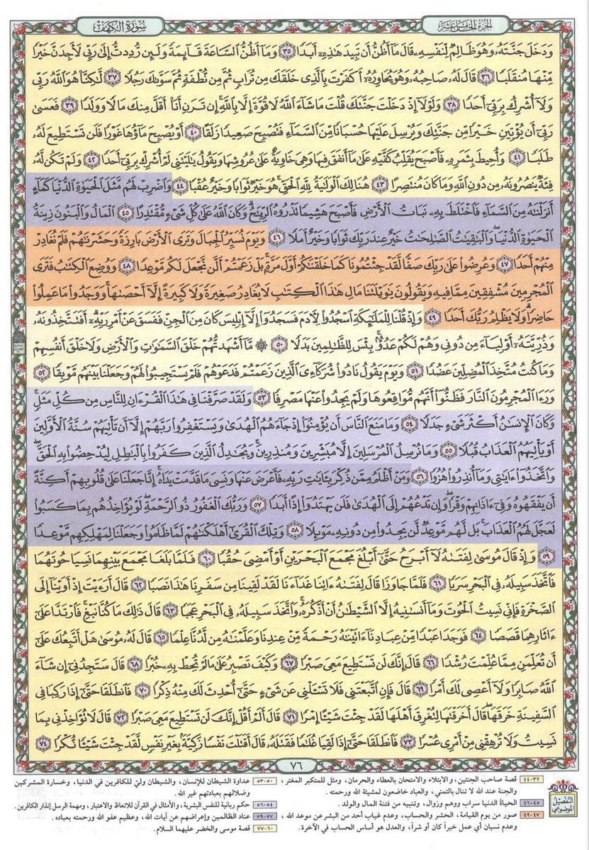 Athrril's tweet photo. #يوم_الجمعه
من قرأ سورة الكهف في يوم الجمعة، أضاء له من النور ما بين الجمعتين https://t.co/nGM4hNXsL9