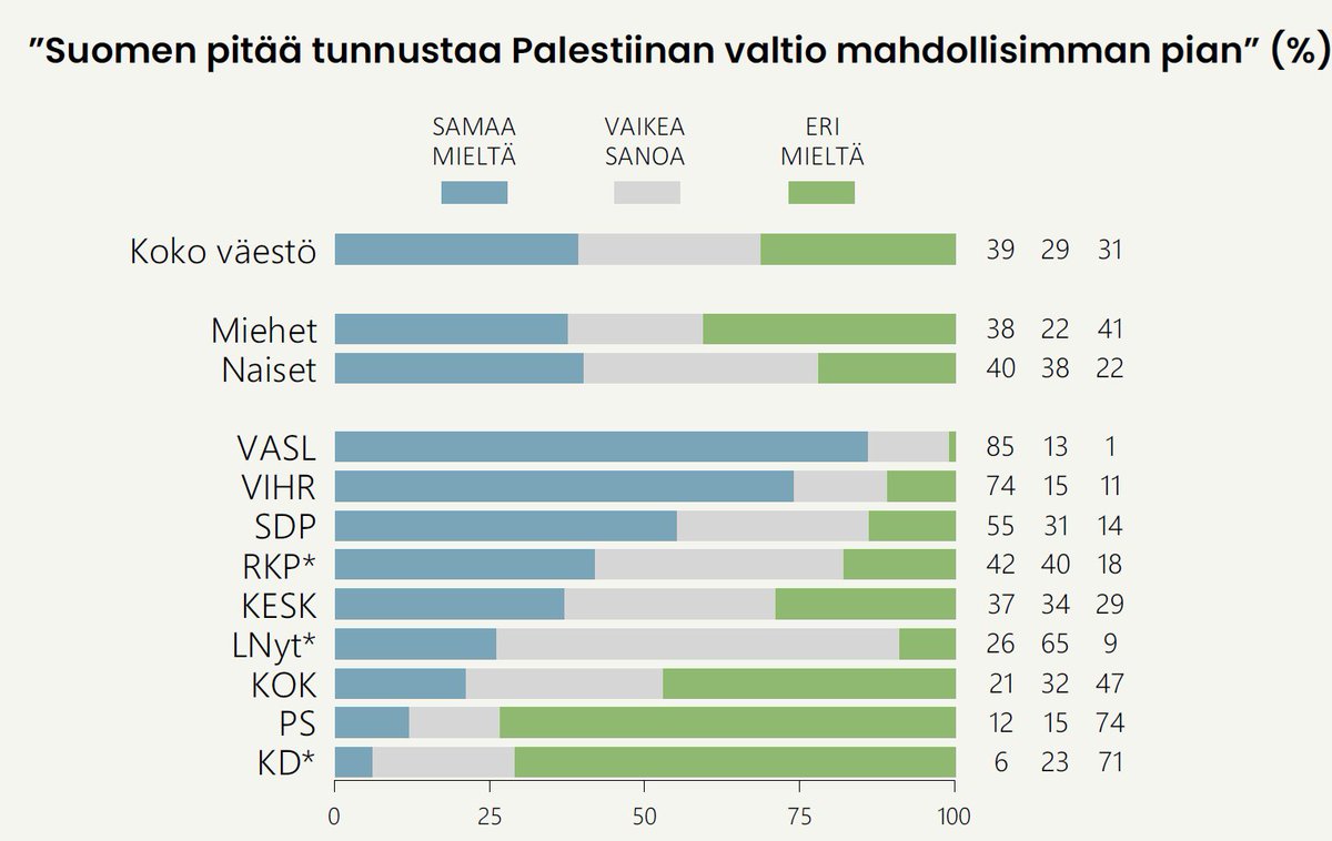 Mikko Laakso tweet media