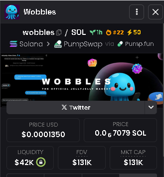 🚨 Signal Alert 🚨
$WOBBLES just entered the radar
MC: $131K — still early stage
CA: 9yZ5Ru8pbmJZ6Q2DKLCGXkaLNwkm83cnJ4QCw4PFpump
Momentum building fast
Chart looks ready to wobble up
#Solana #Pumpfun #Crypto #Bullish #100xgem #WOBBLES