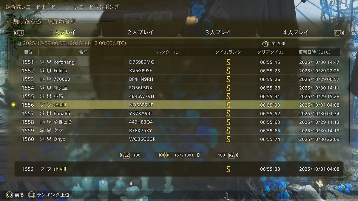 フリチャレ　ソロ(オトモあり)   王ヌ　

Sは余裕だけど、6分半とか6分切ろうと思ったらキッツいなぁ…
たしか非火事場太刀の最速勢って5分台よね？
どうやって出すんだあれ…w

もうちょいチャレンジして今回は終わりかな〜🤔