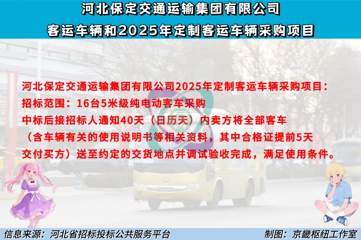 HBBDjjjt's tweet image. The tender announcement for the third and fourth batches of new buses purchased by Baoding Transportation Group in 2025 is coming! 
The two projects have a total of three bidding sections, of which 19-seat fuel buses will be put into Route No.661. #hebei #baoding #bus