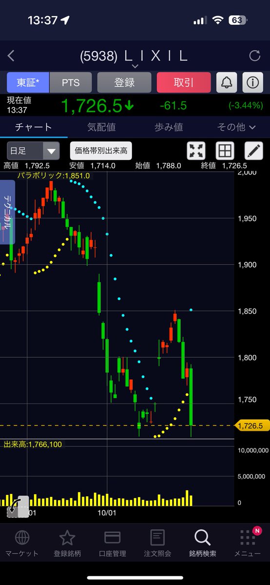 すぐにブロックされるゆんゆん on X