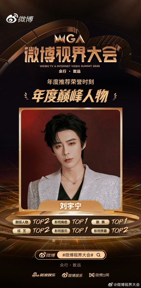 AJLYN456's tweet photo. Congratulations to #LiuYuning for winning the "Person of the Year" Award at WEIBO TV &amp; INTERNET VIDEO SUMMIT 2025

This achievement stems from his comprehensive success across five categories(drama, variety shows, music, roles, and characters), with a total of 33 works nominated. https://t.co/nz0AAlyUuX