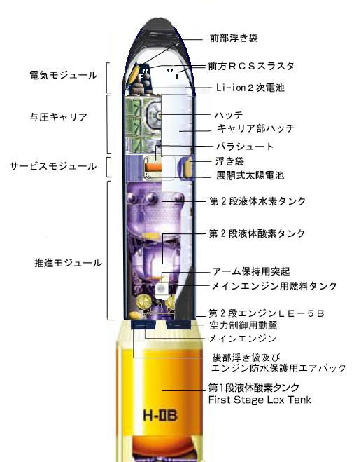 その他 kazuki ゼニス ZENITH パイロット オートマティック 49.4000.3620/21