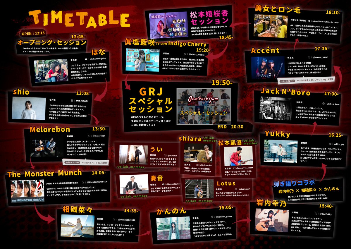 GemRock Jam tweet media