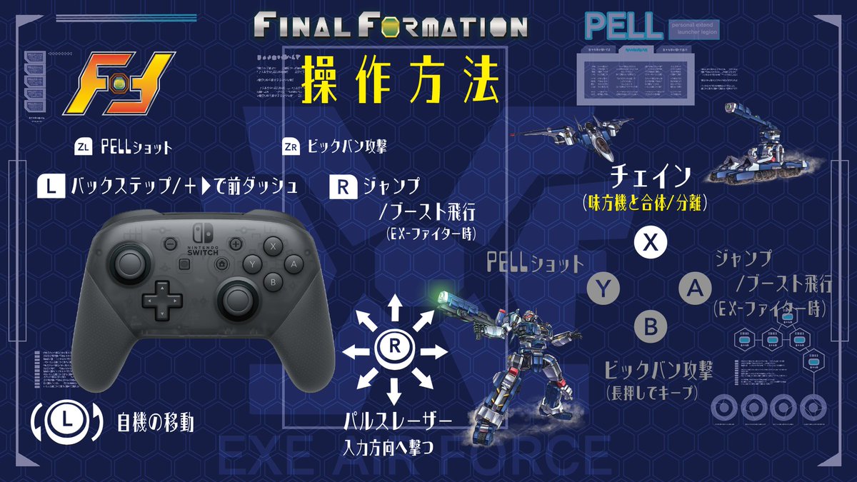 HappymealInc's tweet image. #ファイナルフォーメーション🕹️操作のススメ
①スティックは左で移動し右で狙い撃つ／Xボタンで合体/分離が基本

②ジャンプ等はABYでなく4つのLR系ボタンを基本使用すれば圧倒的に操作が楽に

③宇宙はスラスターは長押しせず噴射/急停止を小刻みに使用し慣性で移動するイメージで操作してみて下さい
