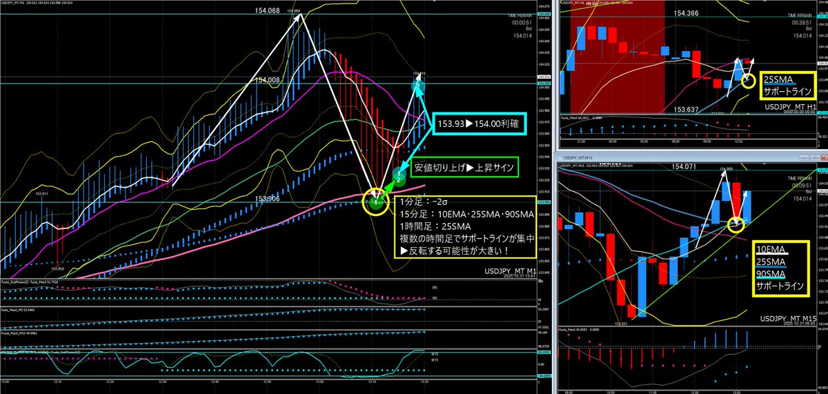 おまめとジャック on X
