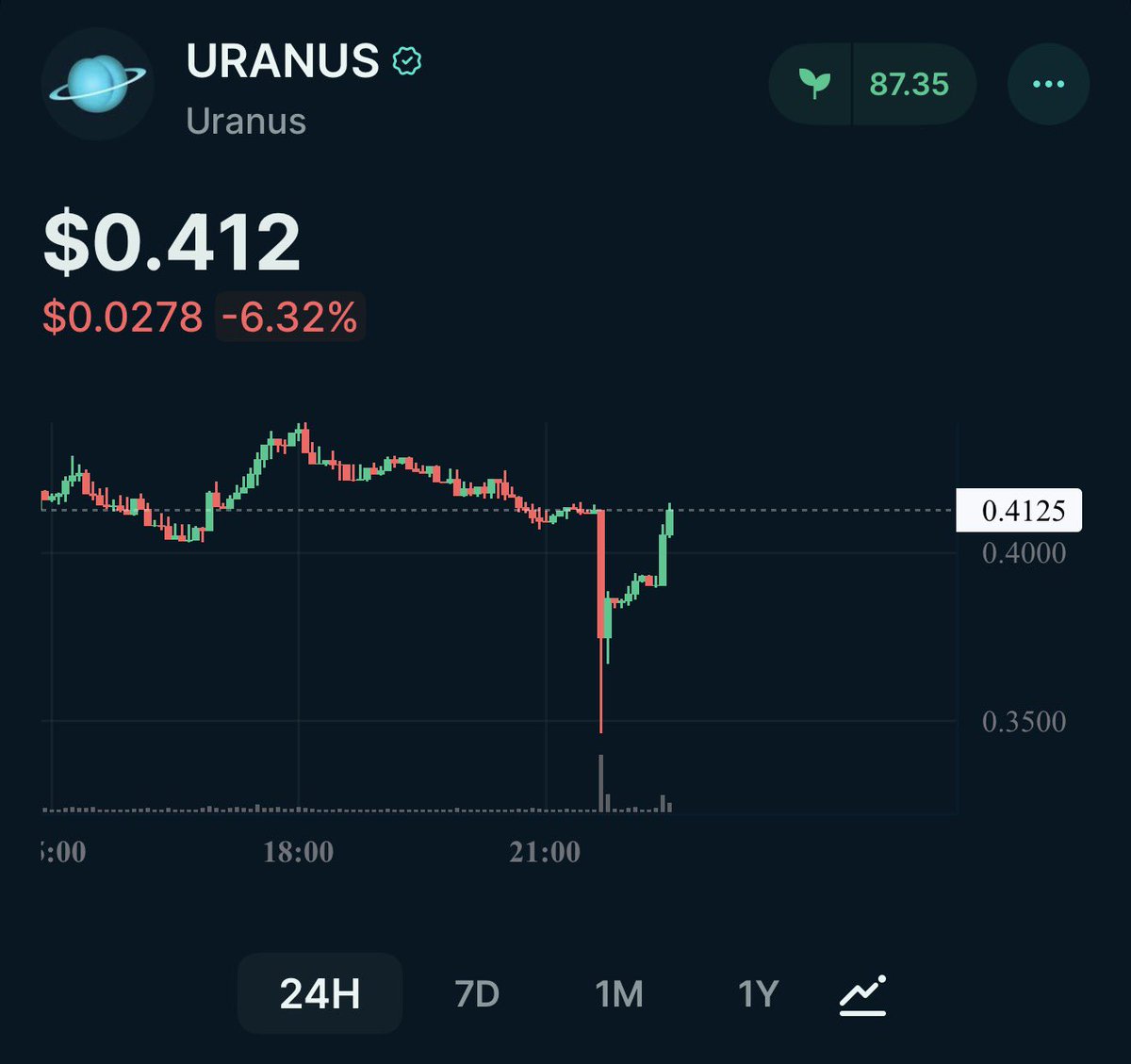 godof1000x's tweet image. @jup_mobile again delivering massively by displaying one of the greatest bullish indicators in all of crypto

“the jeet delete” indicator just went off in $uranus

just use jupiter, unofficial sponsor of jeet sniper