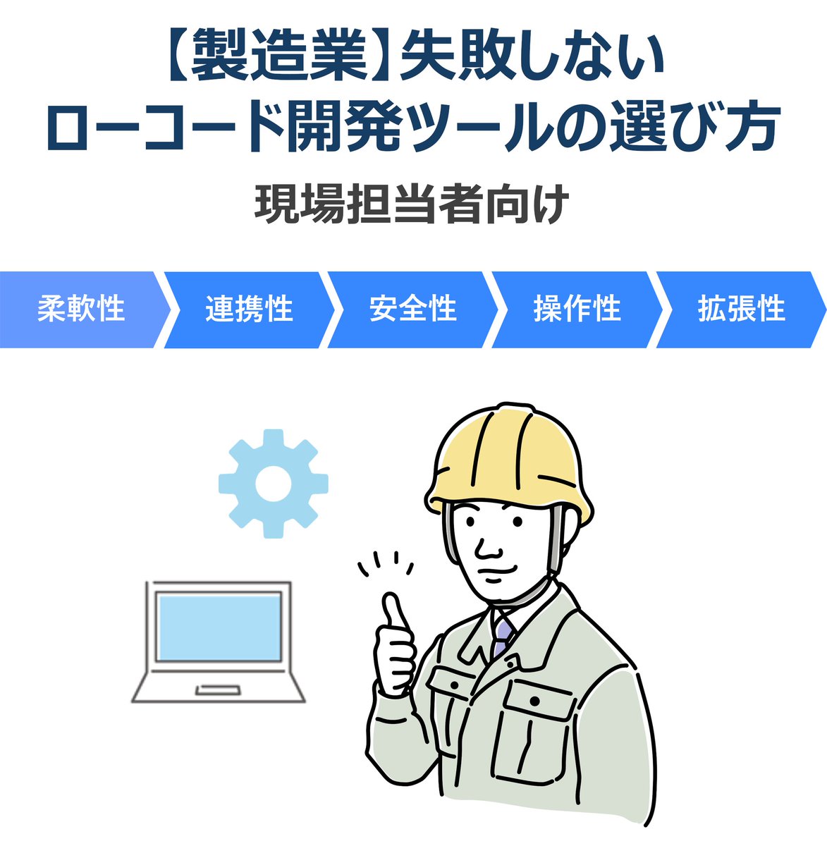 technopro_it's tweet photo. 「開発スピードを上げたい」「コストを抑えたい」
そんな製造業の課題を解決するローコード開発ツール。 

でも、どのツールを選べばいい？ 

そこで、最適なツールを選ぶためのポイントをまとめました！
詳細はこちら ⇒ https://t.co/t7EcKxsmem

#dx #製造業 #ローコード https://t.co/tsVq7GePIK