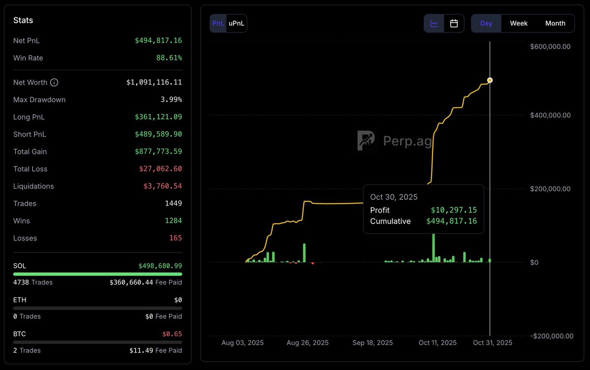 perp_ag's tweet photo. $10k downloaded

EZ money https://t.co/JNwalTRCdL
