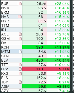TradersEdgeAus's tweet photo. Momo:
#asx https://t.co/qdPbKJcQAQ