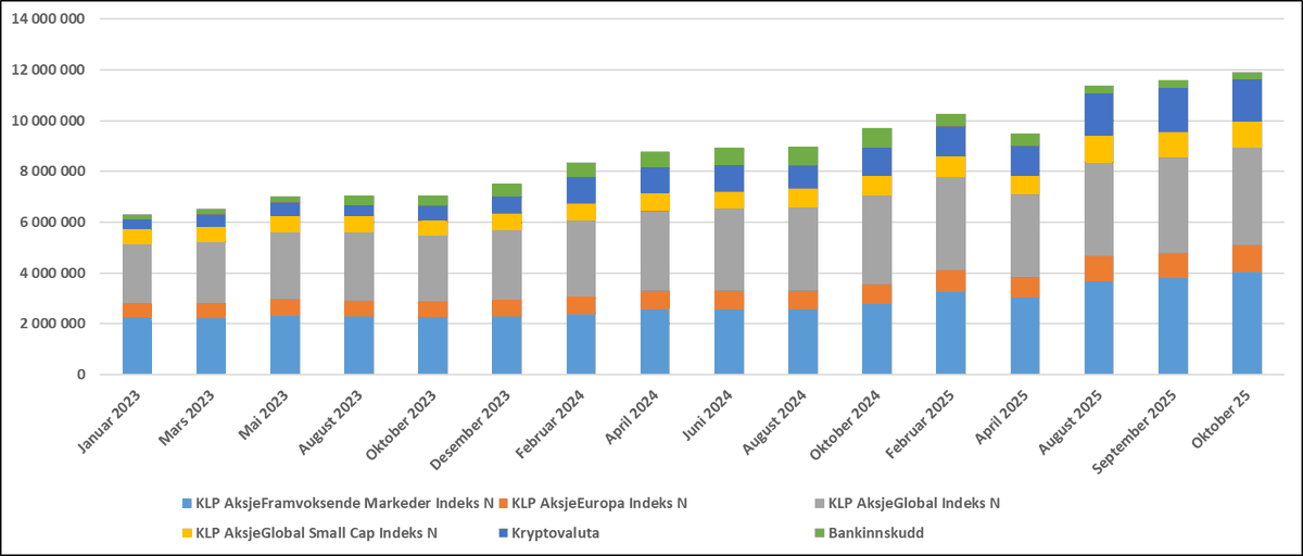 Pengeblogg tweet media
