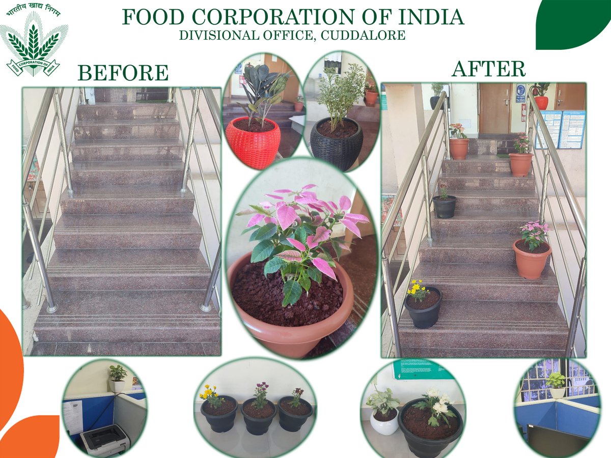 FCI_DO_CUDDALORE tweet media