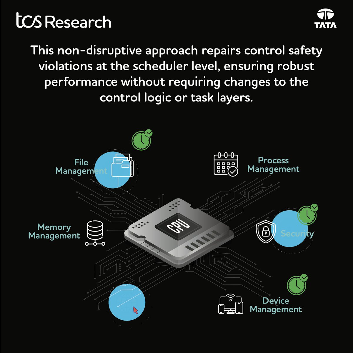 TCSResearch's tweet image. How to ensure multiple control systems meet their safety specification when designing cyber physical systems?
At the International Conference on Cyber-Physical Systems (#ICCPS25), our researchers in collaboration with the @iitbombay and the @UNC introduced a synthesized scheduler…