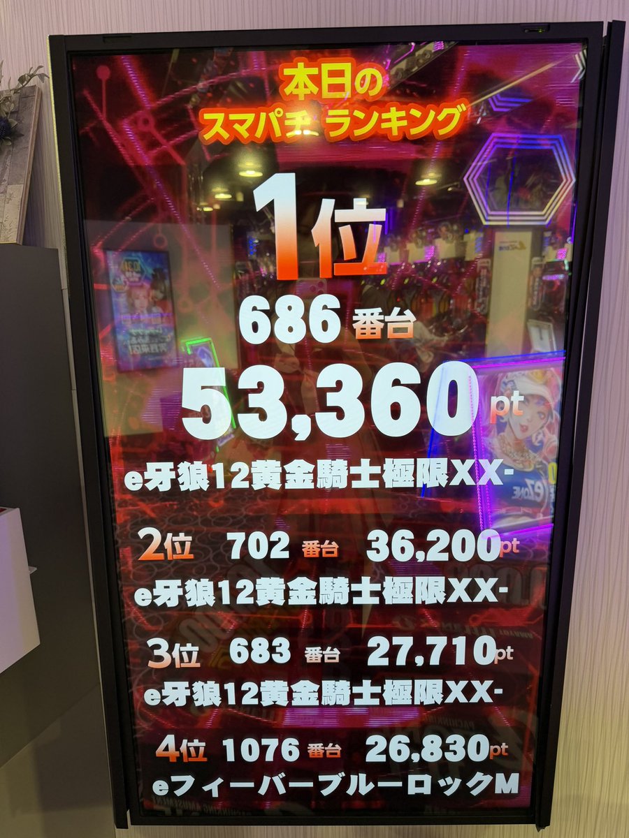 みあ様確認専用ページ みあ🦋 on X