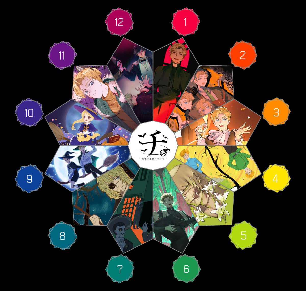 — 𝐓𝐫𝐢𝐜𝐤 𝐨𝐫 𝐓𝐫𝐞𝐚𝐭 ! 👻🧡

วงล้อสี チ。x Halloween
ขอบคุณนักวาดทุกท่านที่มาร่วมกิจกรรมวงล้อสีนี้นะคะ ! งานสวยมาก ๆๆ เลยค่ะ 🎃✨

รายชื่อนักวาดอยู่ในเมนชั่น 🔽