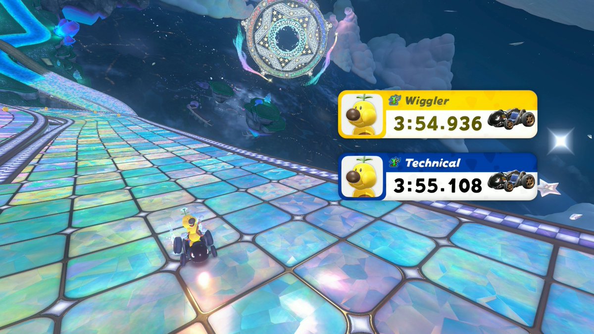 Technical tweet media