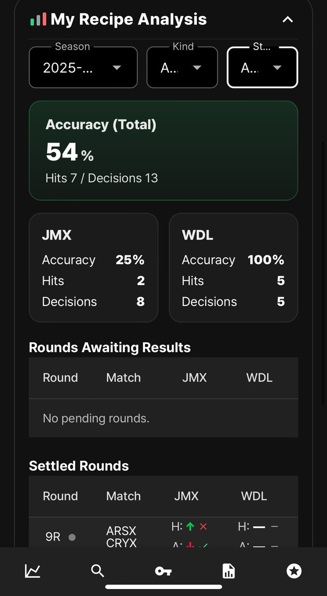 Jable.io tweet media